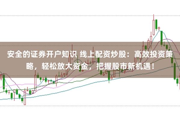 安全的证券开户知识 线上配资炒股：高效投资策略，轻松放大资金，把握股市新机遇！