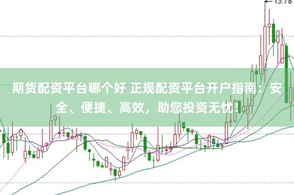 期货配资平台哪个好 正规配资平台开户指南：安全、便捷、高效，助您投资无忧！