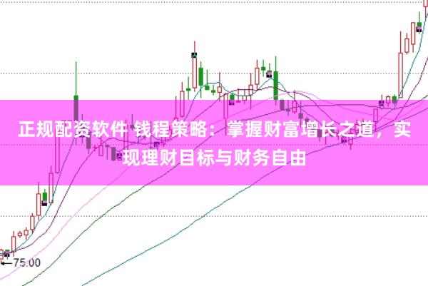 正规配资软件 钱程策略：掌握财富增长之道，实现理财目标与财务自由