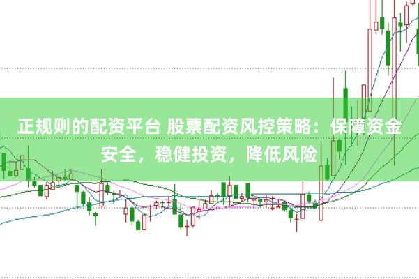 正规则的配资平台 股票配资风控策略：保障资金安全，稳健投资，降低风险