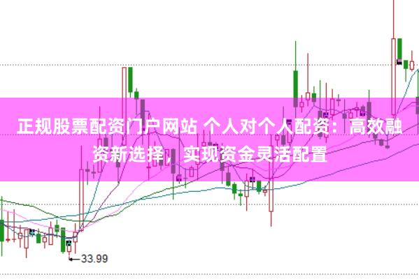 正规股票配资门户网站 个人对个人配资：高效融资新选择，实现资金灵活配置