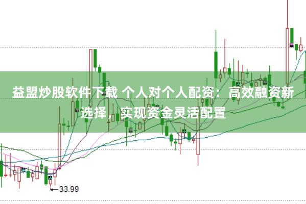 益盟炒股软件下载 个人对个人配资：高效融资新选择，实现资金灵活配置