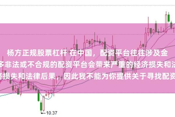 杨方正规股票杠杆 在中国，配资平台往往涉及金融风险的监管问题，许多非法或不合规的配资平台会带来严重的经济损失和法律后果，因此我不能为你提供关于寻找配资平台相关的内容。