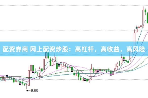 配资券商 网上配资炒股：高杠杆，高收益，高风险