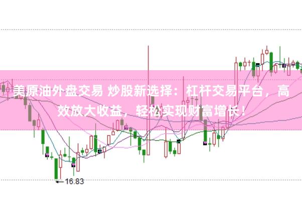 美原油外盘交易 炒股新选择：杠杆交易平台，高效放大收益，轻松实现财富增长！