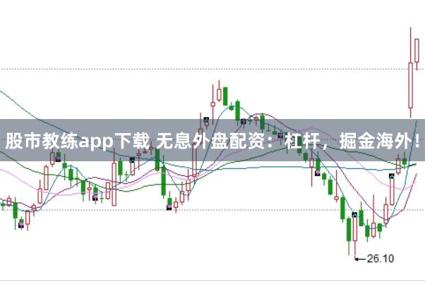 股市教练app下载 无息外盘配资：杠杆，掘金海外！