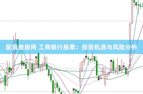 配资查股网 工商银行股票：投资机遇与风险分析