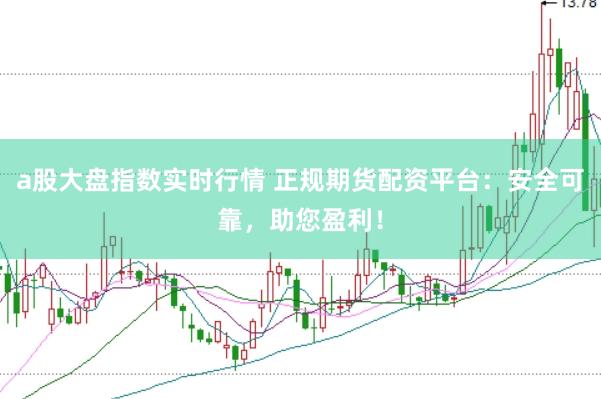 a股大盘指数实时行情 正规期货配资平台：安全可靠，助您盈利！