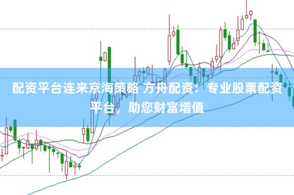 配资平台连来京海策略 方舟配资：专业股票配资平台，助您财富增值
