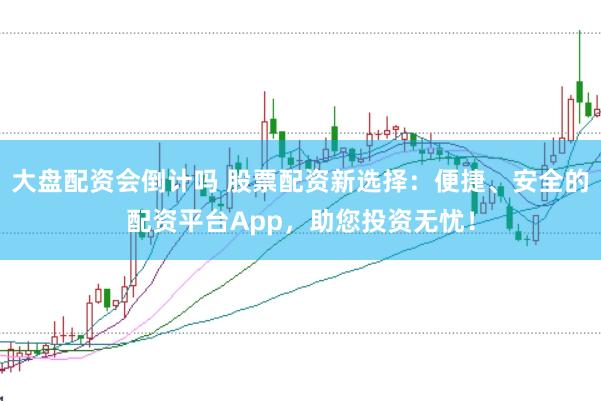大盘配资会倒计吗 股票配资新选择：便捷、安全的配资平台App，助您投资无忧！