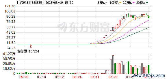 K图 688585_0