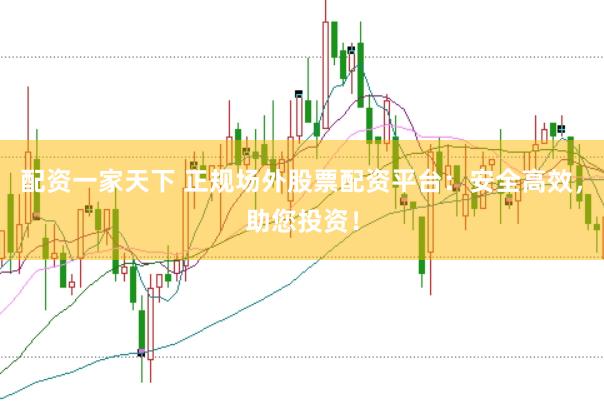 配资一家天下 正规场外股票配资平台：安全高效，助您投资！