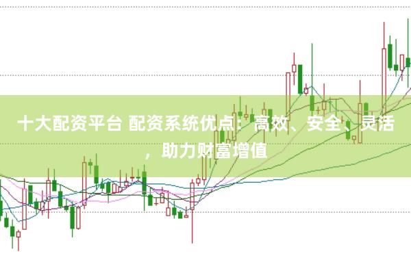 十大配资平台 配资系统优点：高效、安全、灵活，助力财富增值