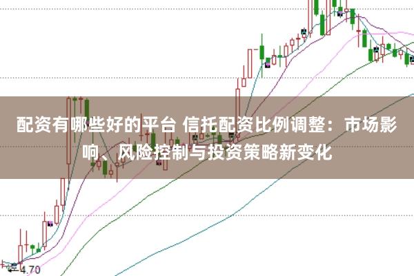 配资有哪些好的平台 信托配资比例调整：市场影响、风险控制与投资策略新变化