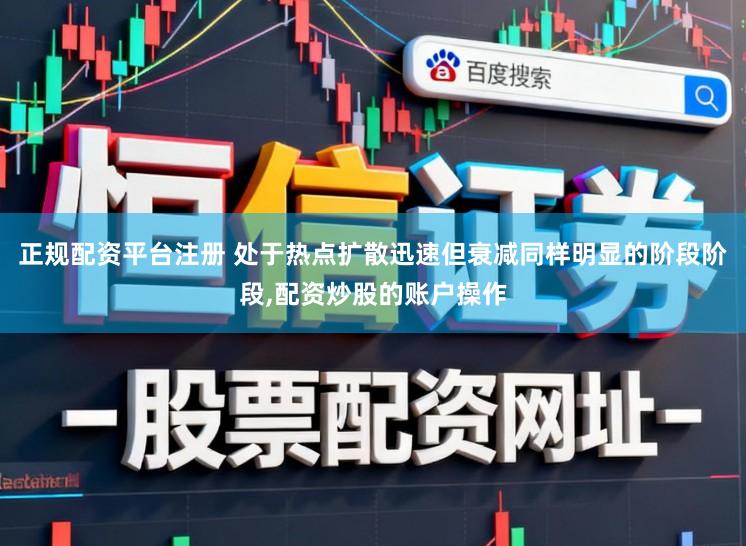 正规配资平台注册 处于热点扩散迅速但衰减同样明显的阶段阶段，配资炒股的账户操作
